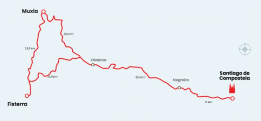 Mapa del itinerario del camino a caballo con las ciudades de paso y destinos Muxía, Fisterra y Santiago.
